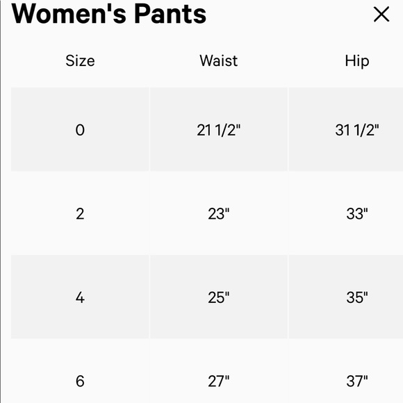 SOLD Lululemon | Wunder Train High-Rise Crop 21" - Picture 8 of 8